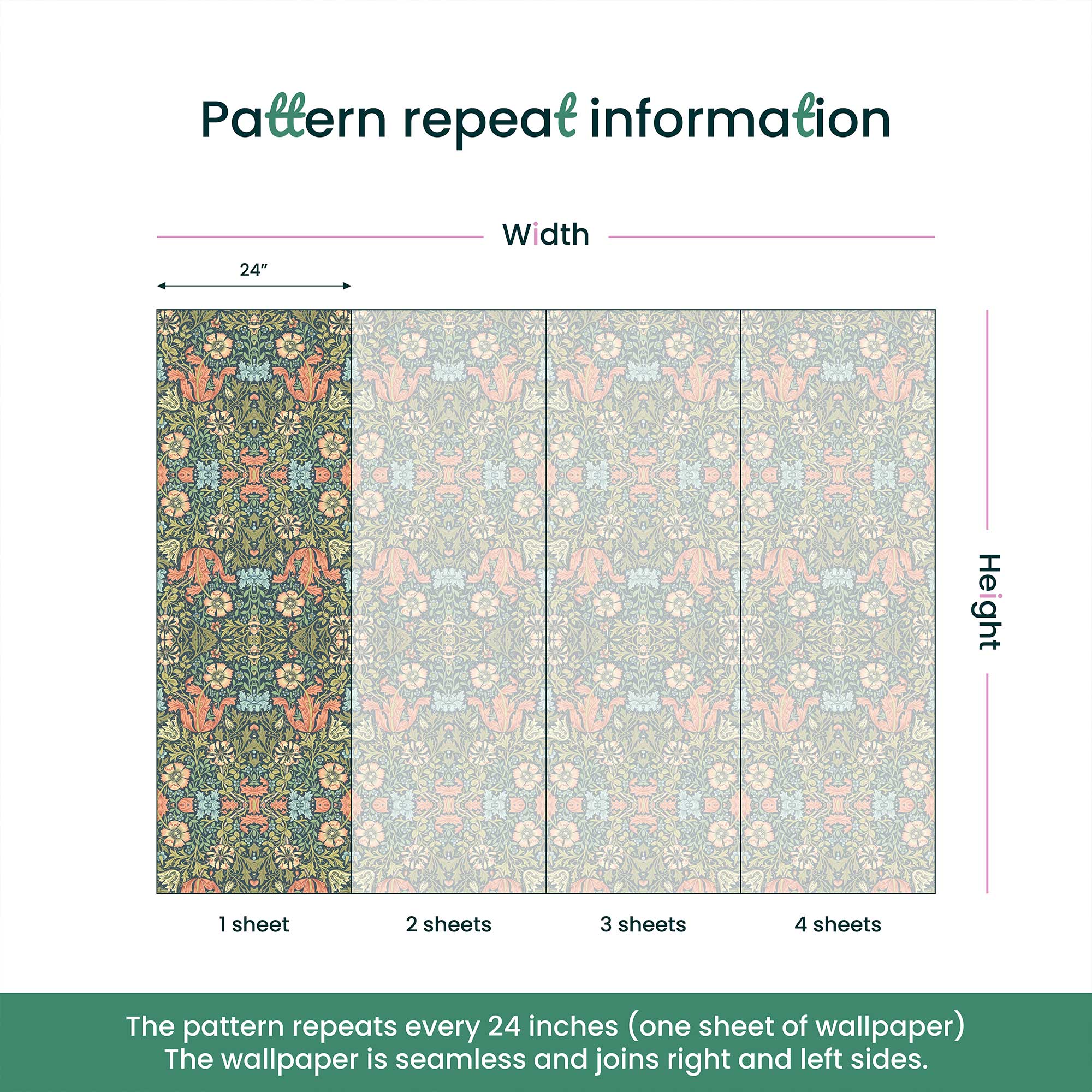 Compton by William Morris Wallpaper - Vintage Floral Peel and Stick Botanical Mural - Clickwalls