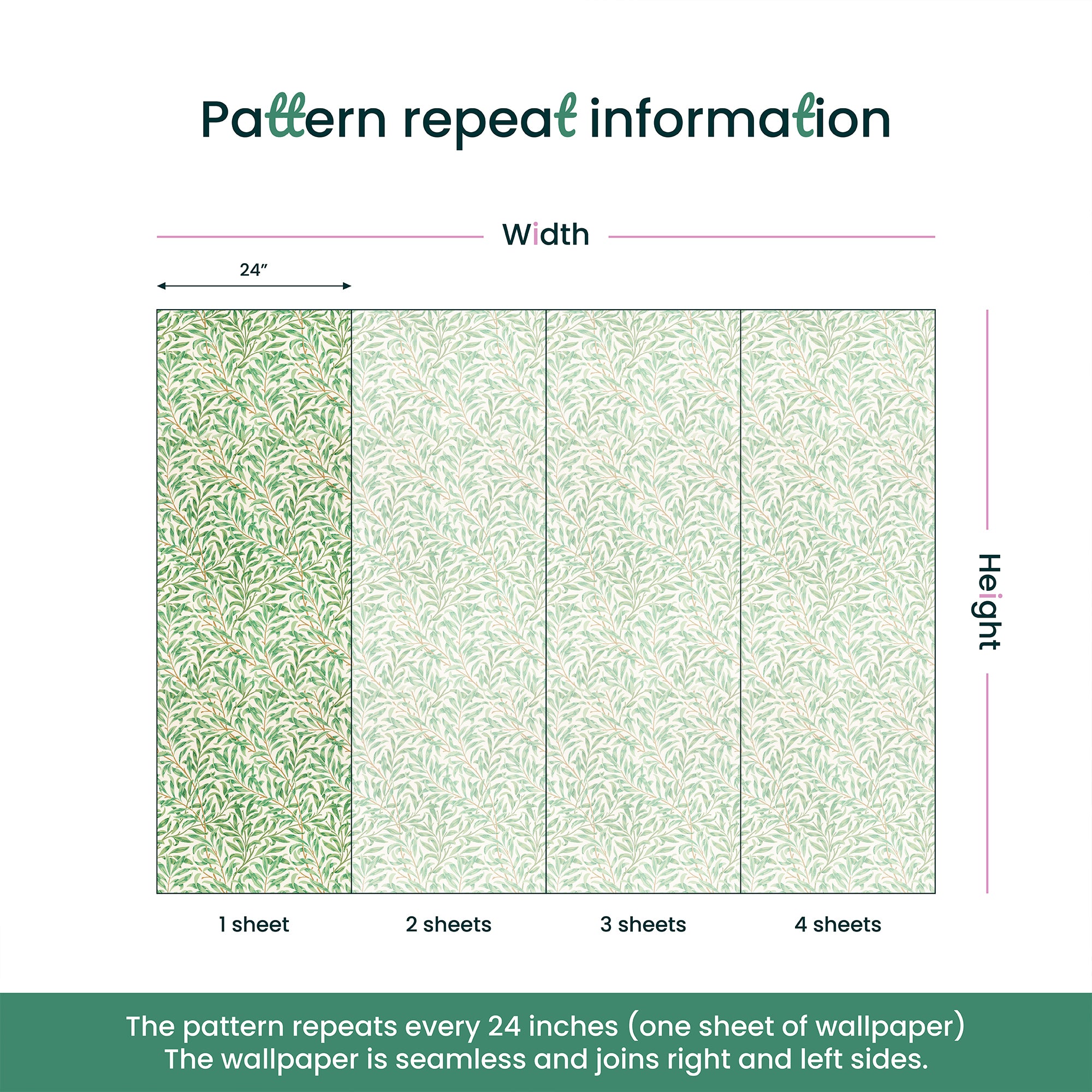 Willow by William Morris Wallpaper - Sage Green Botanical Peel and Stick Wall Mural - Clickwalls