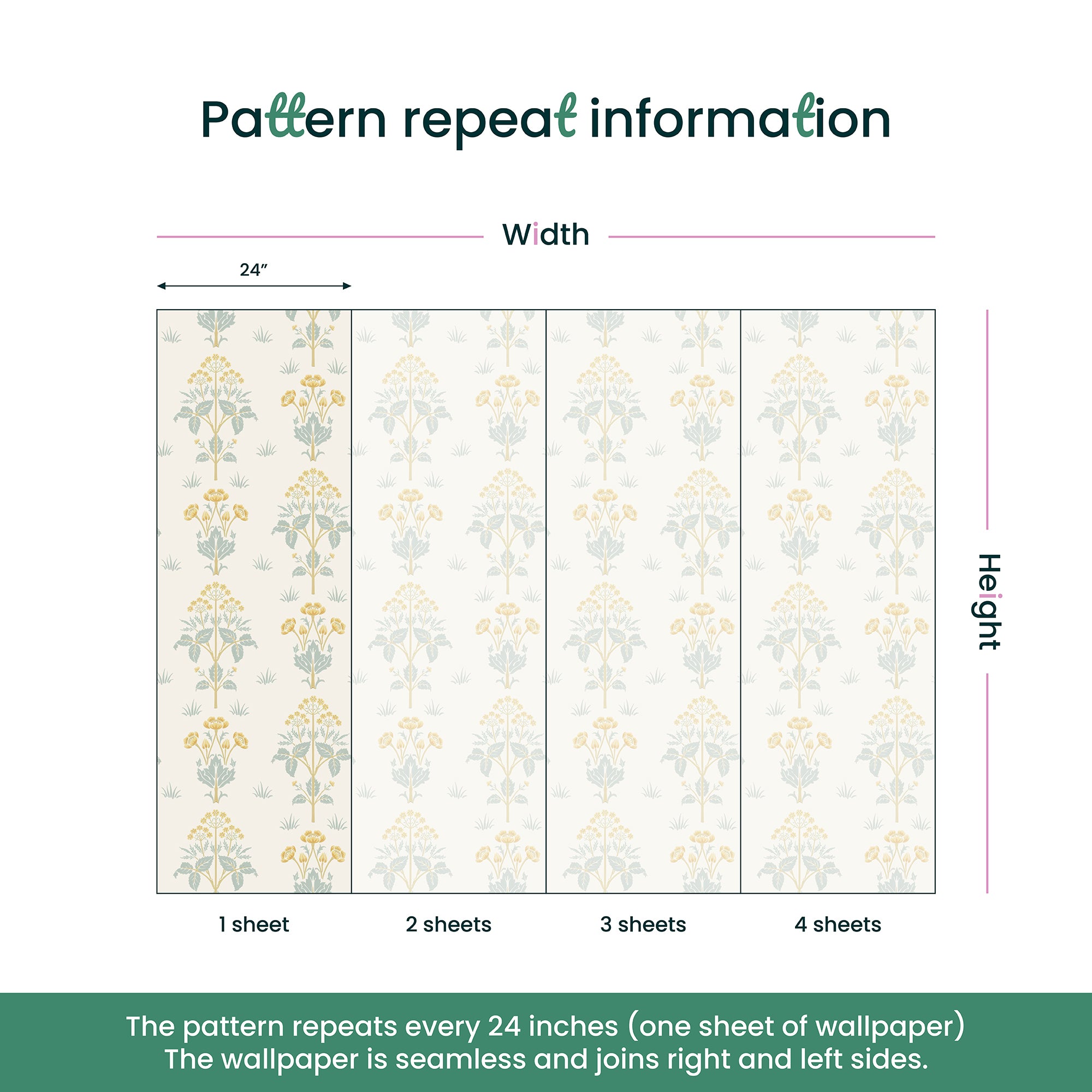 Meadow Sweet by William Morris Wallpaper - Vintage Floral Gold Slate Peel and Stick - Clickwalls