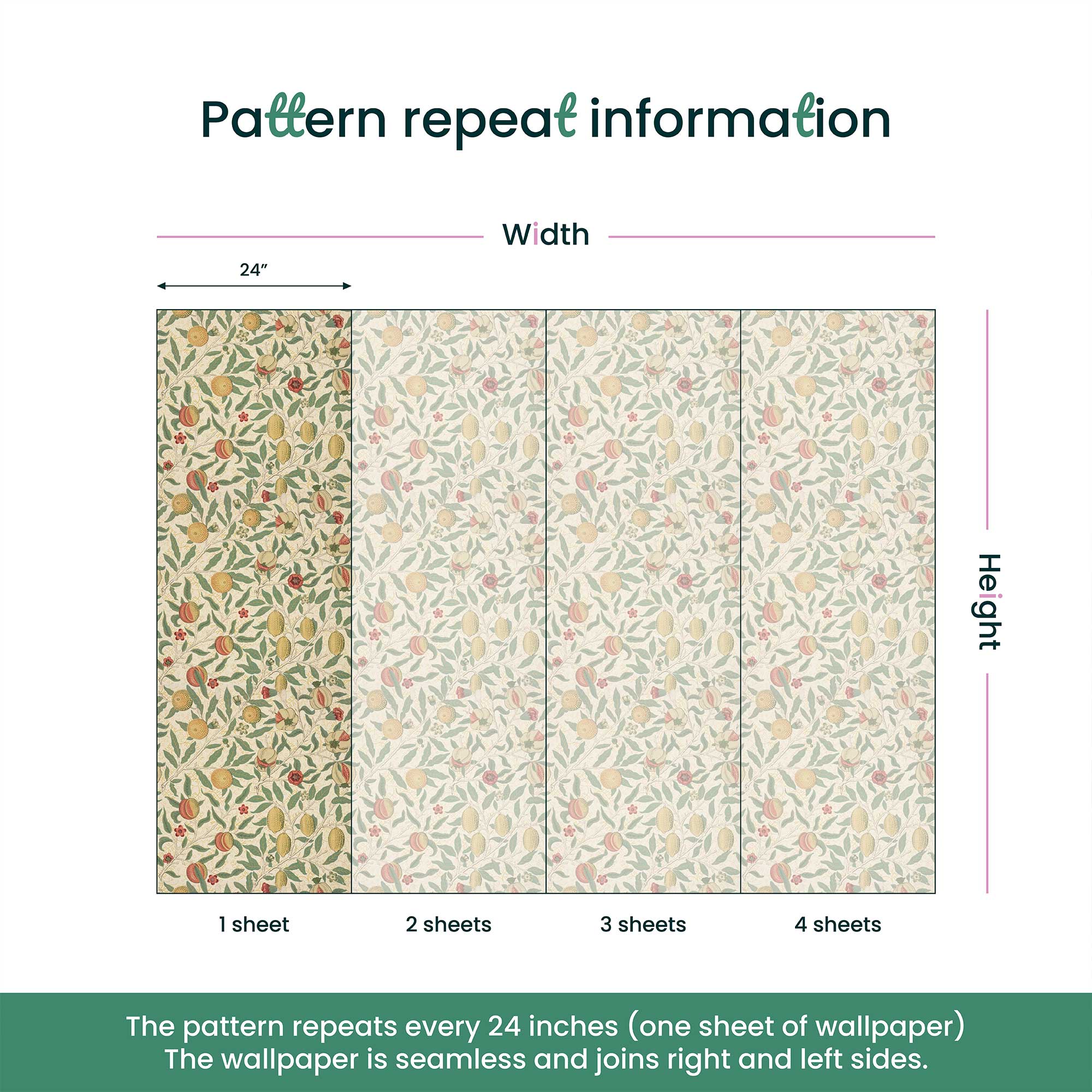 Fruit by William Morris Wallpaper - Vintage Lemon Pomegranate Peel and Stick Mural - Clickwalls