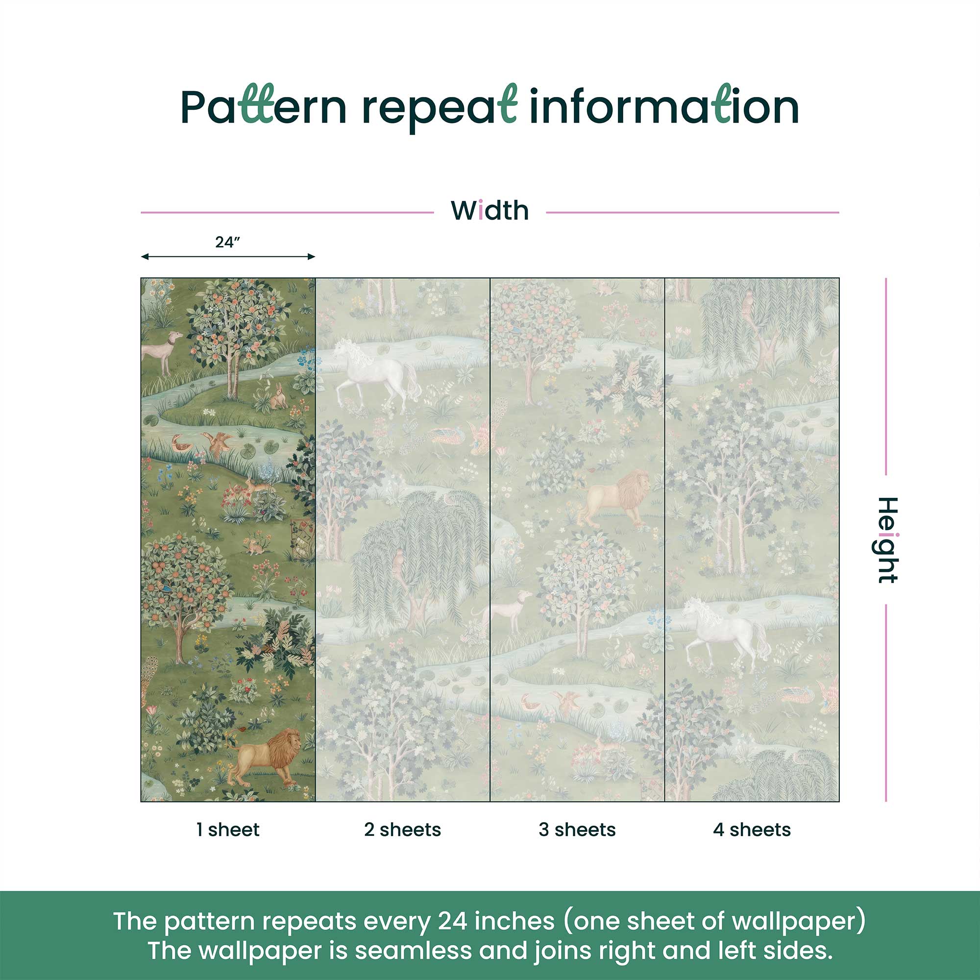 Owl & Willow by William Morris Wallpaper - Green Enchanted Forest Peel and Stick Mural - Clickwalls