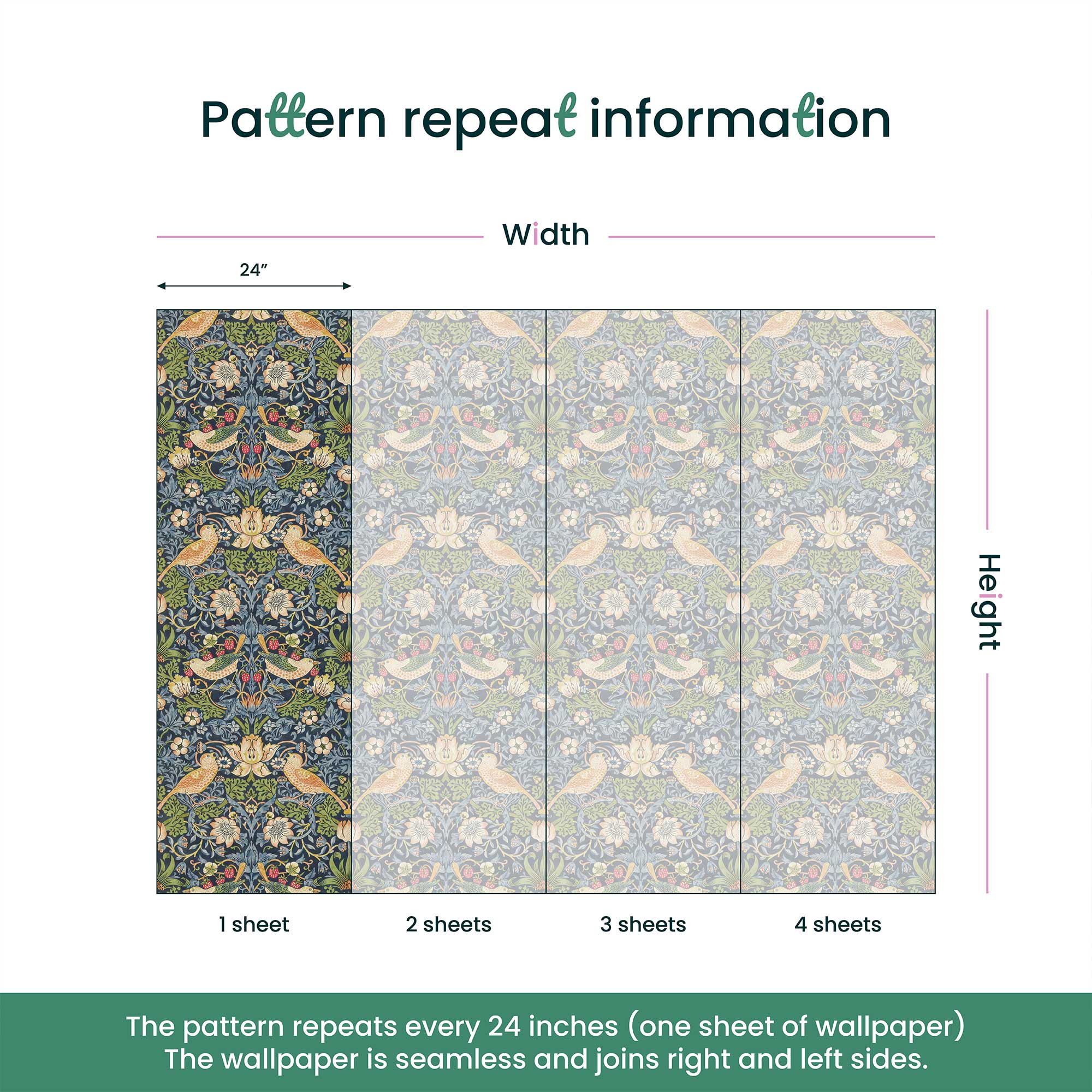 Strawberry Thief William Morris Wallpaper - Vintage Floral Peel and Stick Mural - Clickwalls