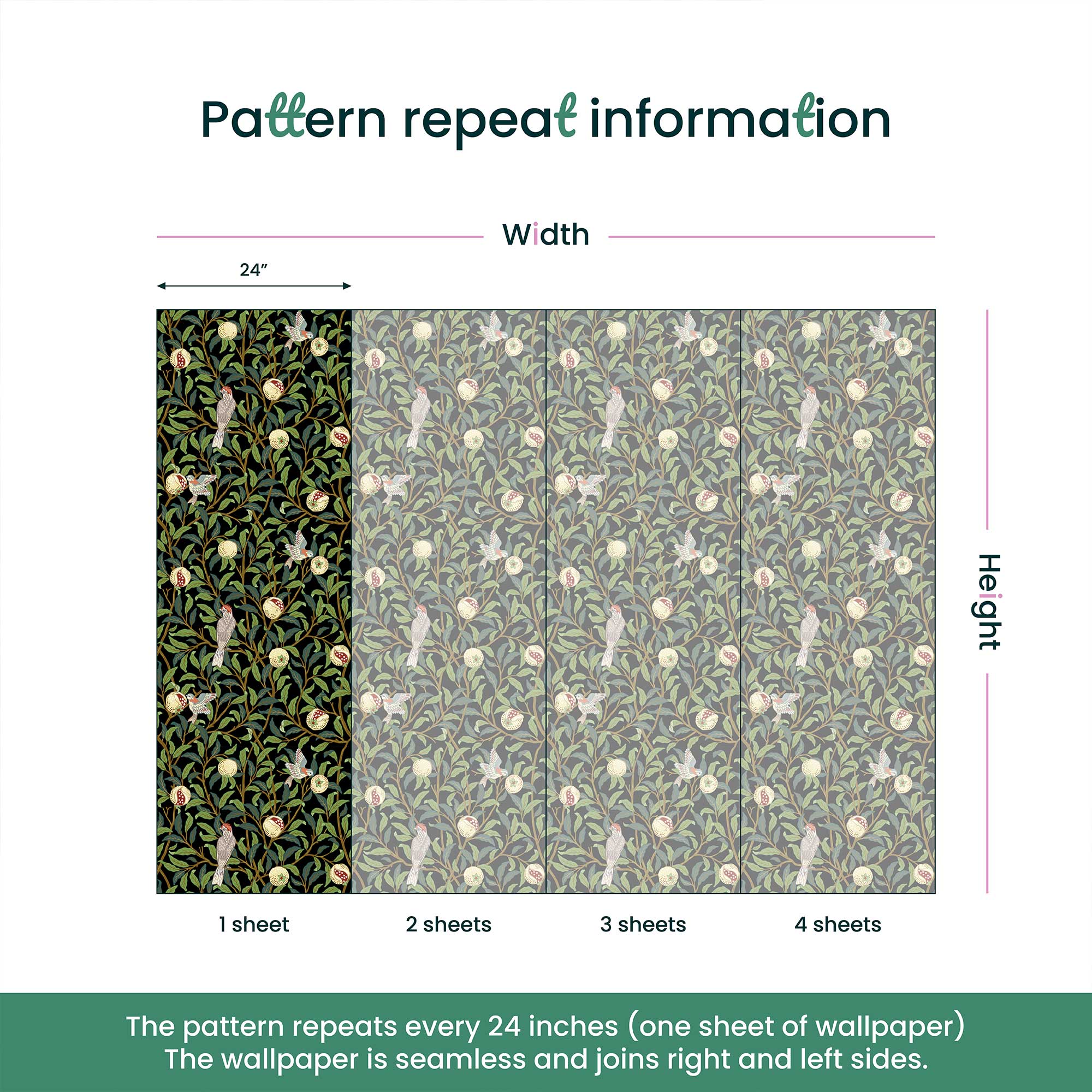 Bird & Pomegranate by William Morris Wallpaper - Vintage Botanical Peel and Stick Mural - Clickwalls