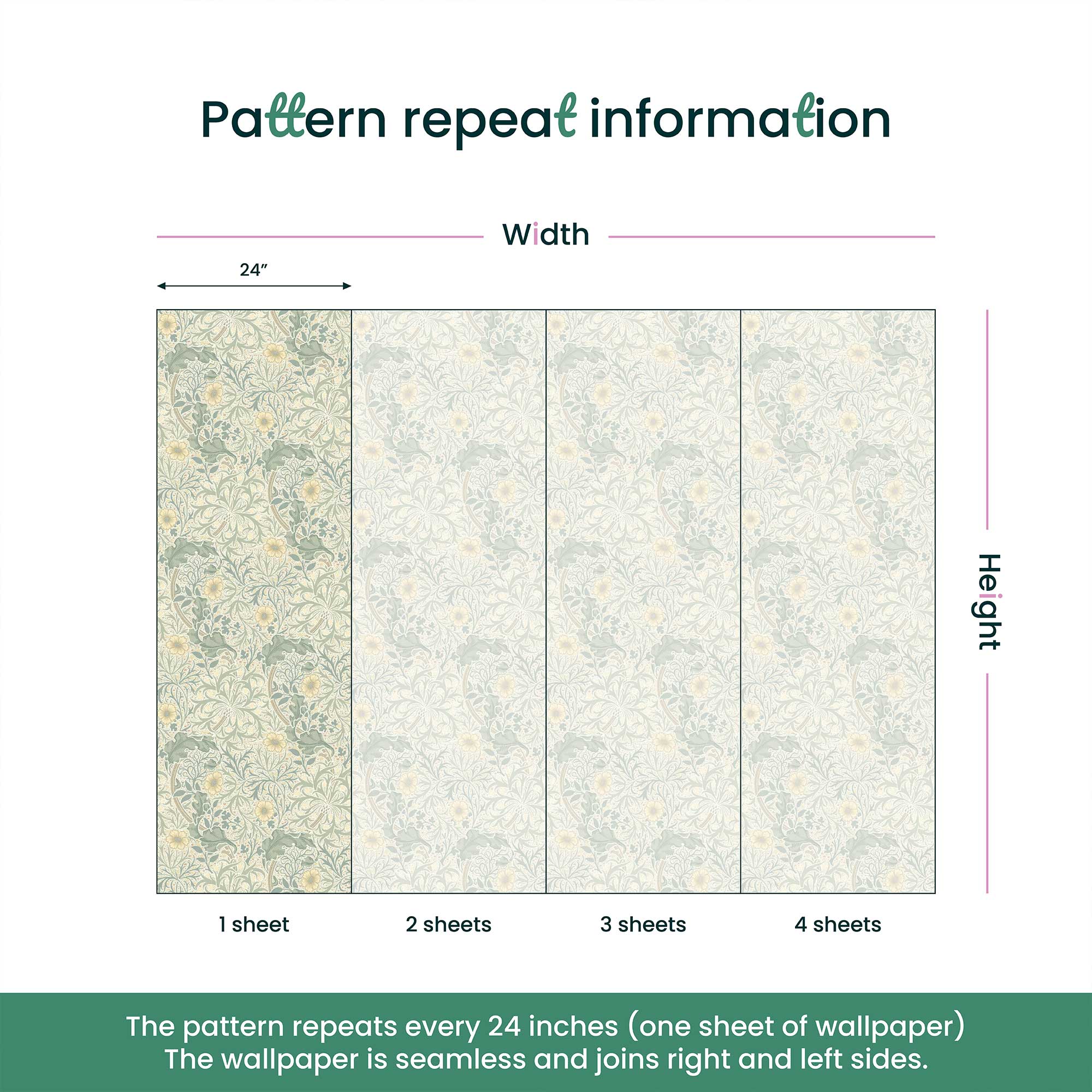 Seaweed by William Morris Wallpaper - Privet Green & Marigold Peel and Stick Mural - Clickwalls