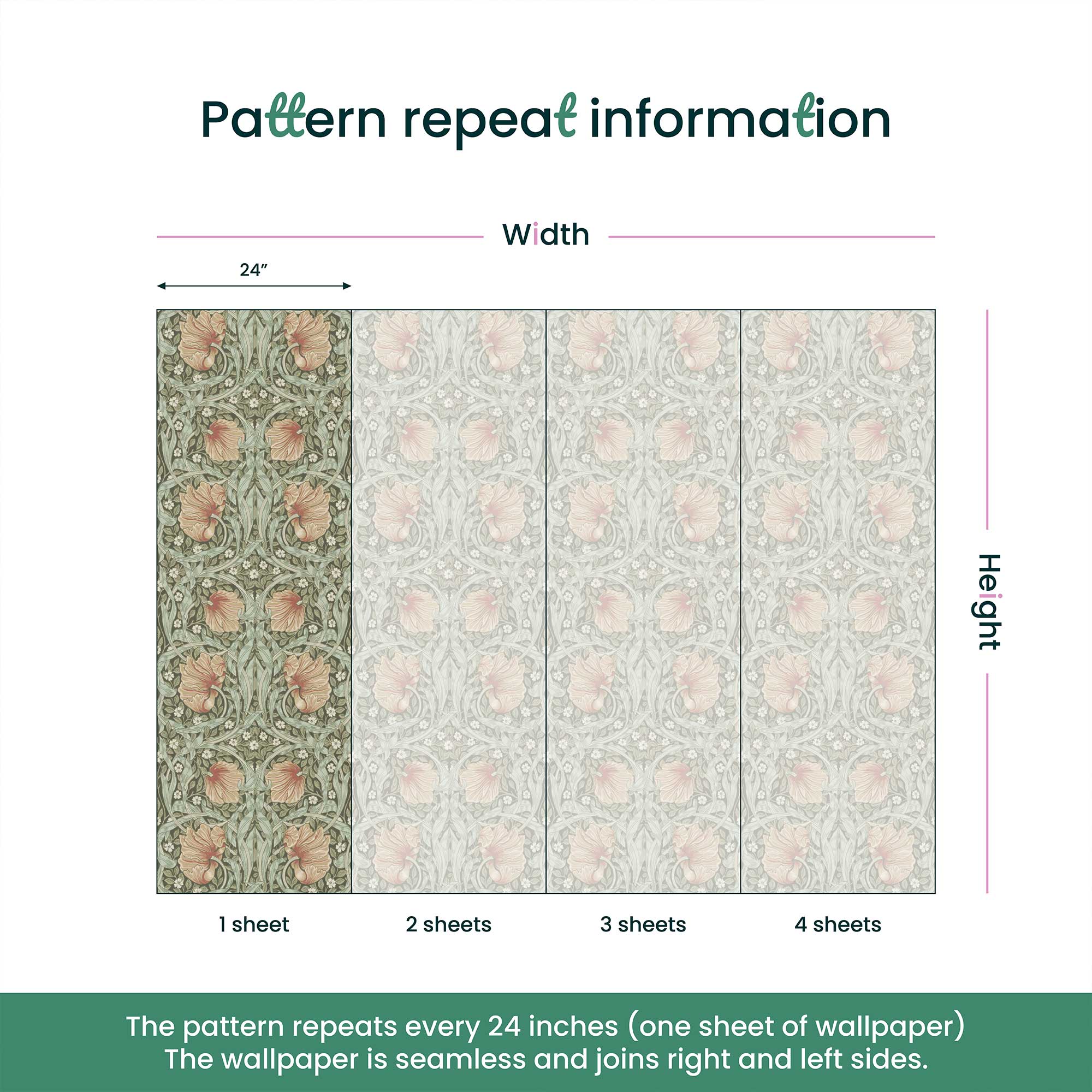 Pimpernel by William Morris Wallpaper - Bayleaf Manilla Floral Peel and Stick Mural - Clickwalls