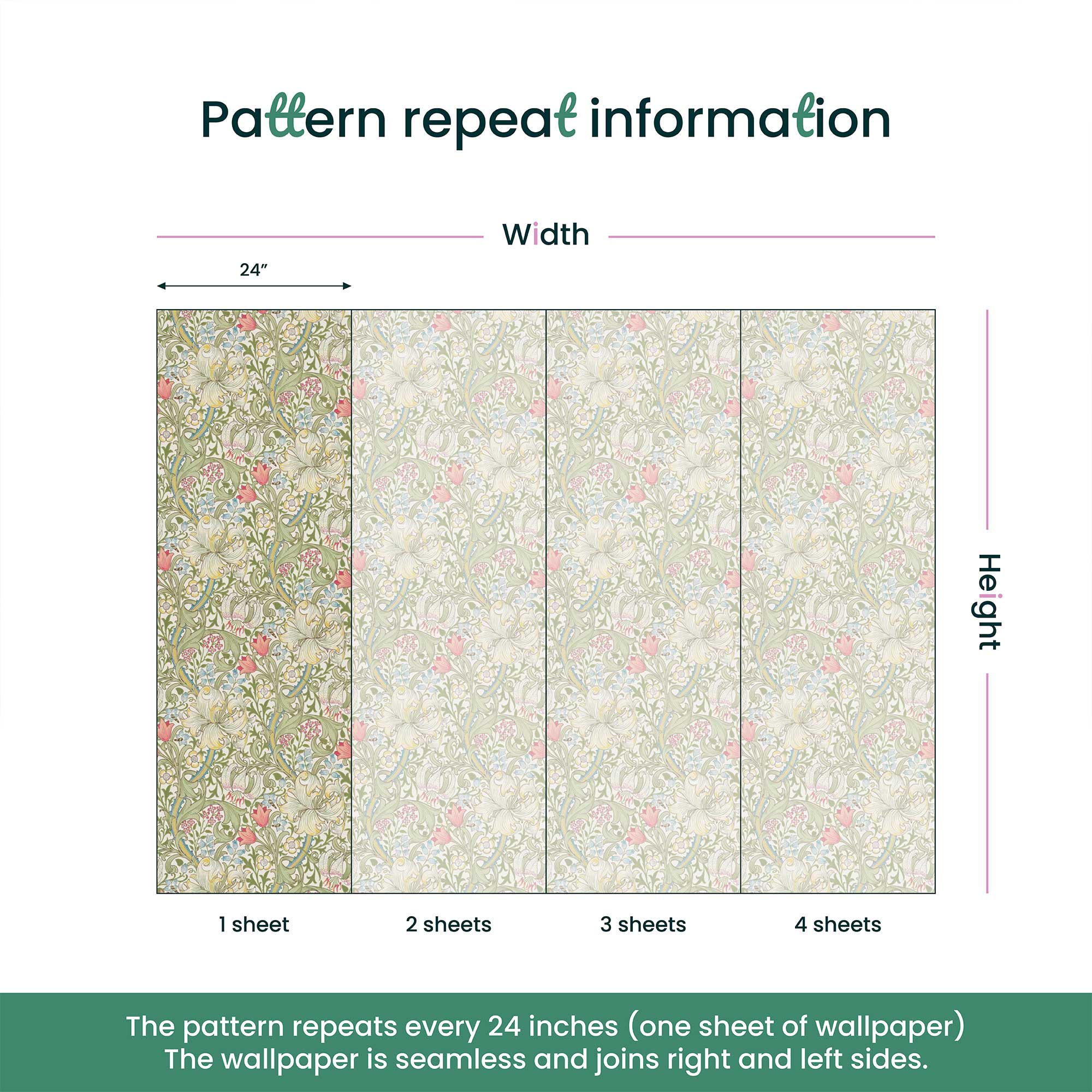 Golden Lily by William Morris Wallpaper - Navy & Gold Peel and Stick Botanical Mural - Clickwalls