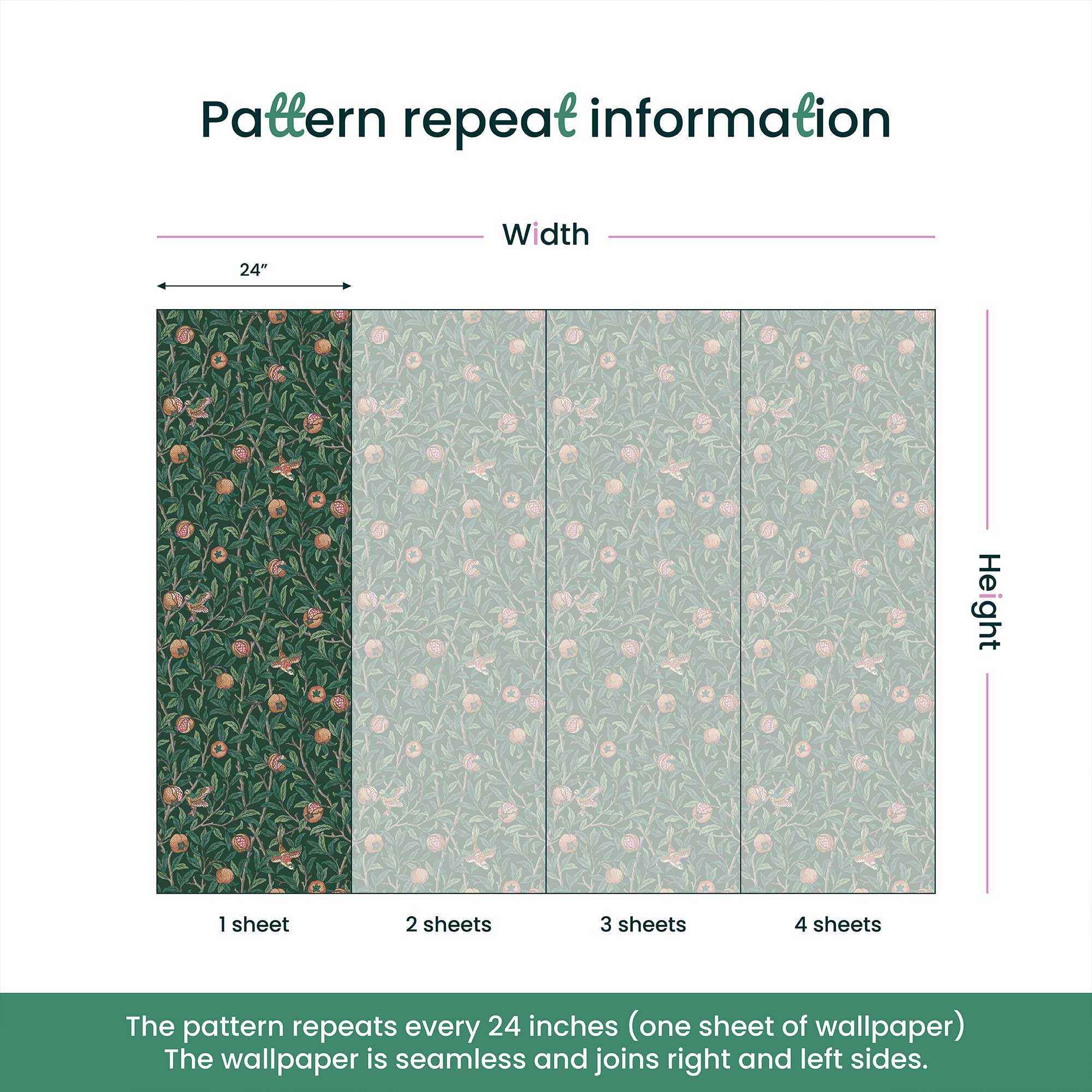 Bird & Pomegranate by William Morris Wallpaper - Deep Green Peel and Stick Botanical Mural - Clickwalls