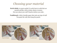 Choosing your material: Peel and Stick for smooth flat walls, or Traditional paste-the-wall paper for any wall