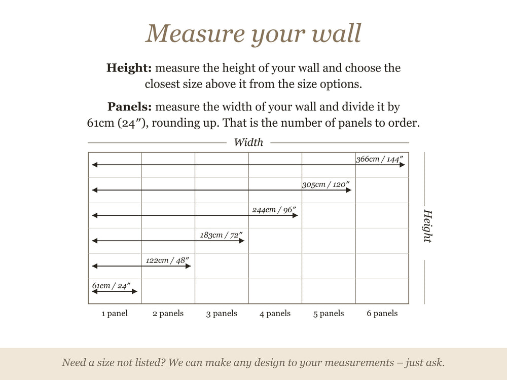 How to measure your wall for ClickWalls wallpaper