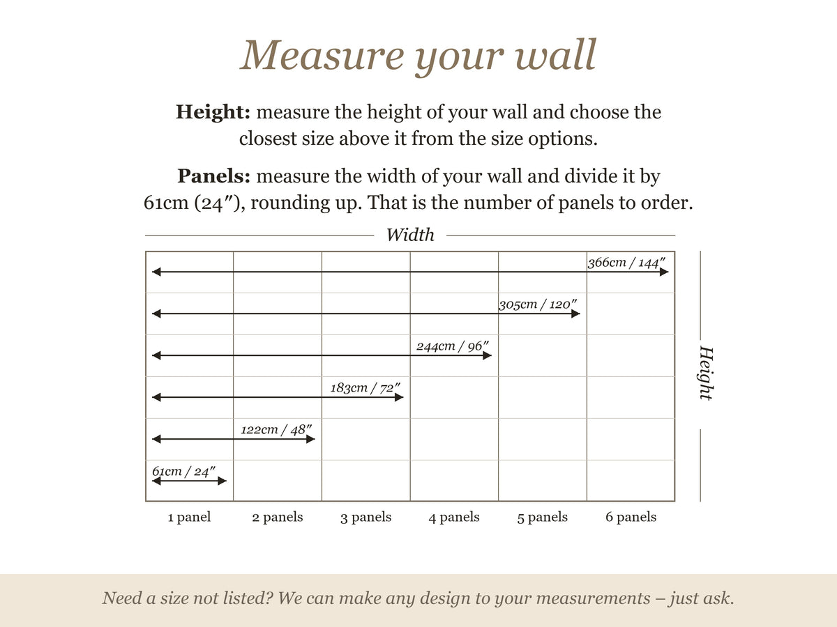 How to measure your wall for ClickWalls wallpaper