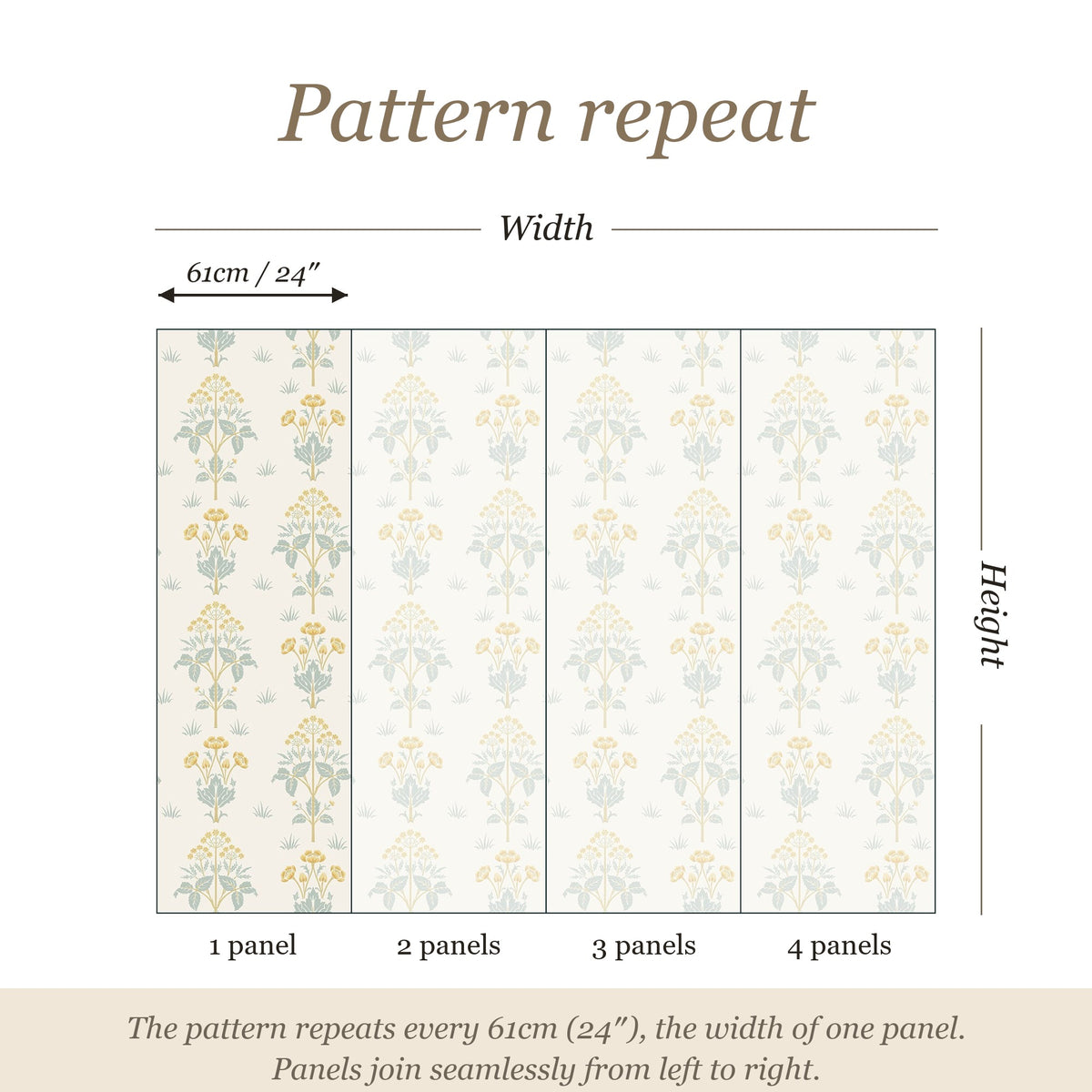 Pattern repeat guide: the pattern repeats every 61cm (24 inches), the width of one panel
