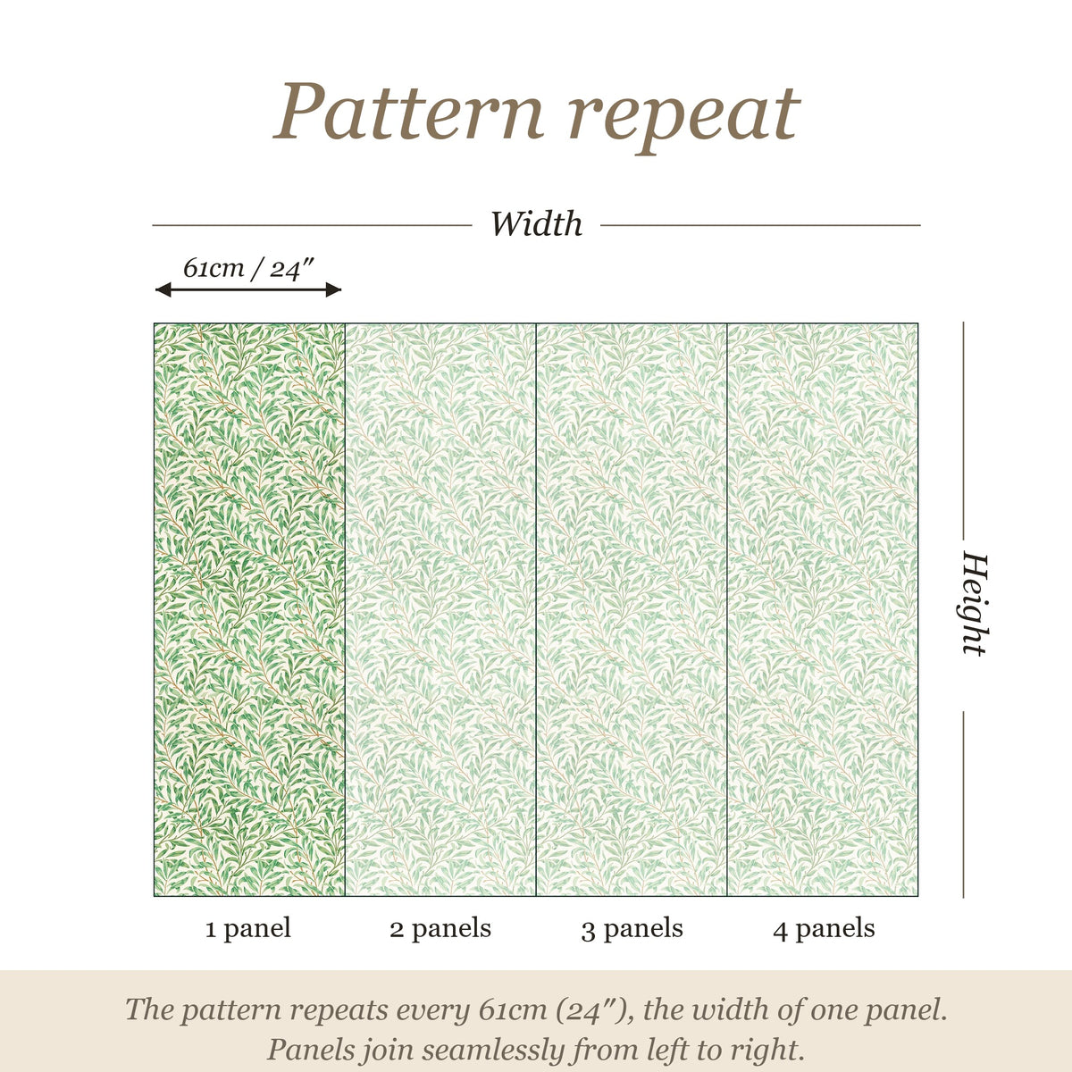 Pattern repeat guide: the pattern repeats every 61cm (24 inches), the width of one panel