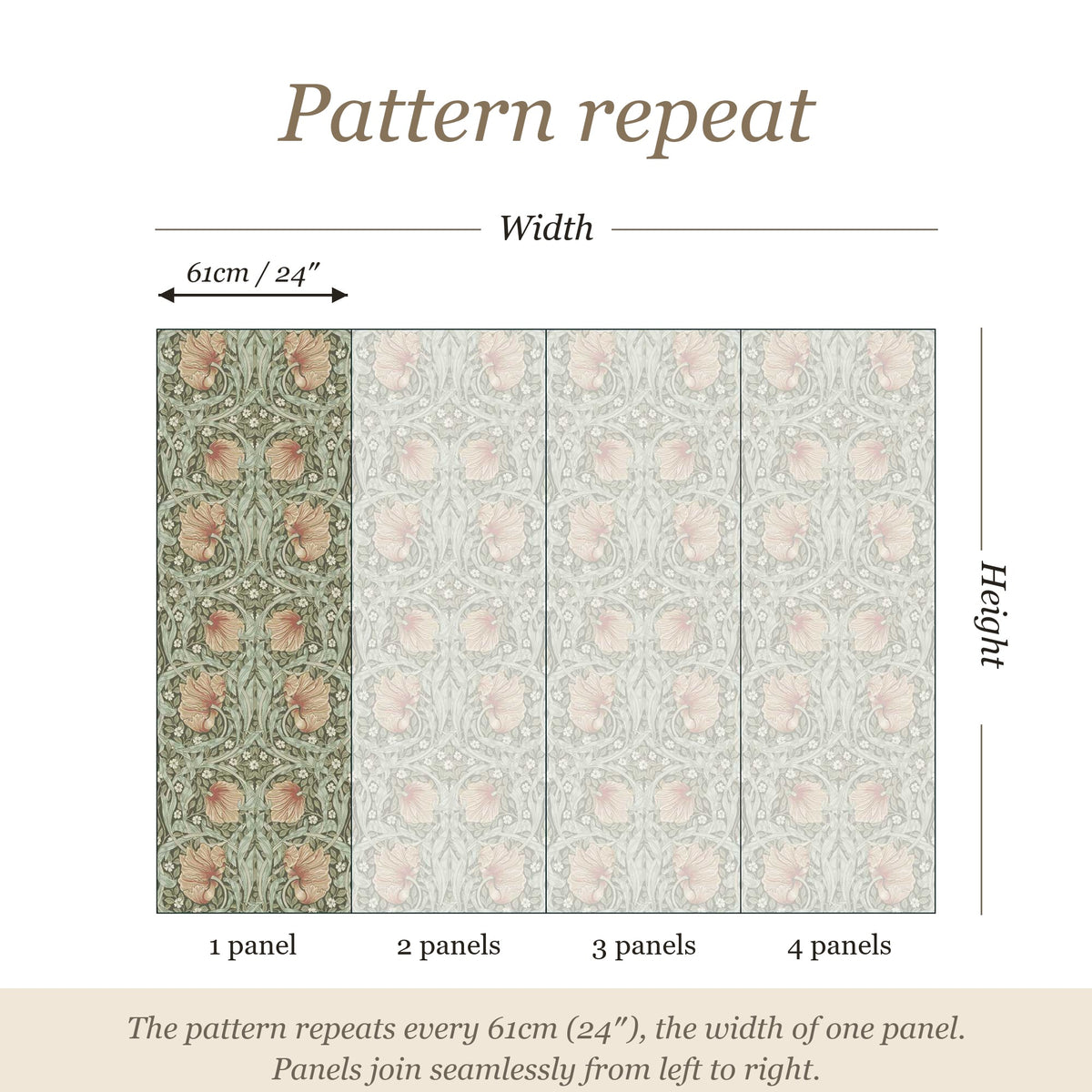 Pattern repeat guide: the pattern repeats every 61cm (24 inches), the width of one panel