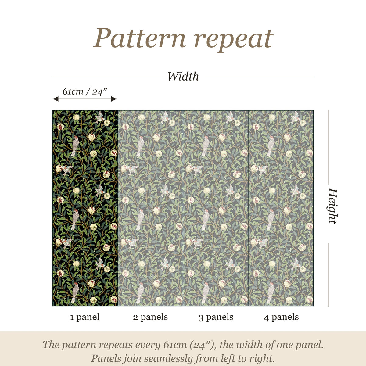 Pattern repeat guide: the pattern repeats every 61cm (24 inches), the width of one panel