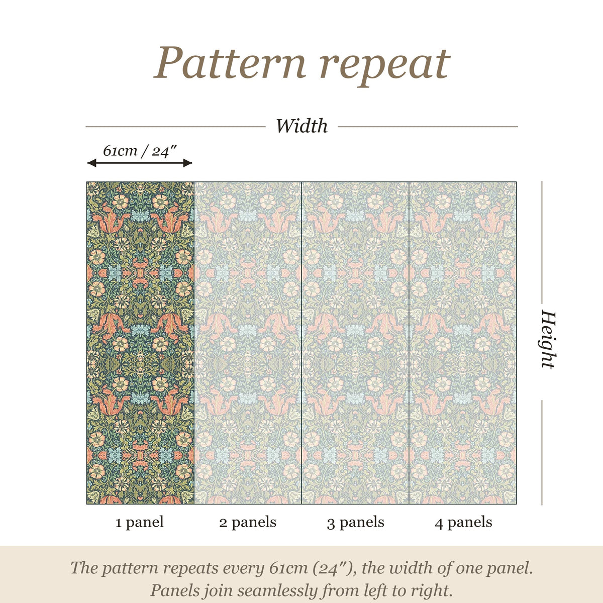 Pattern repeat guide: the pattern repeats every 61cm (24 inches), the width of one panel