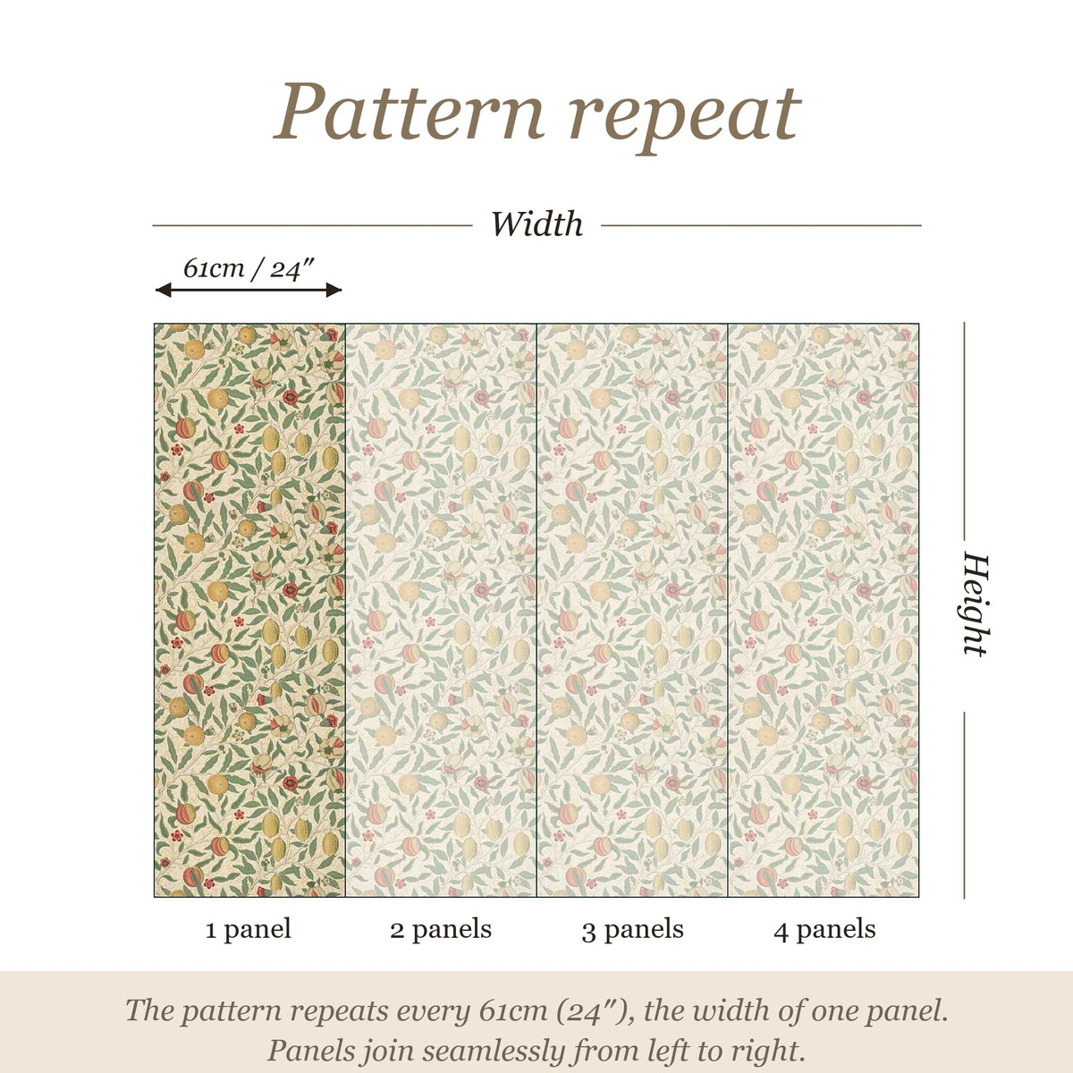 Pattern repeat guide: the pattern repeats every 61cm (24 inches), the width of one panel
