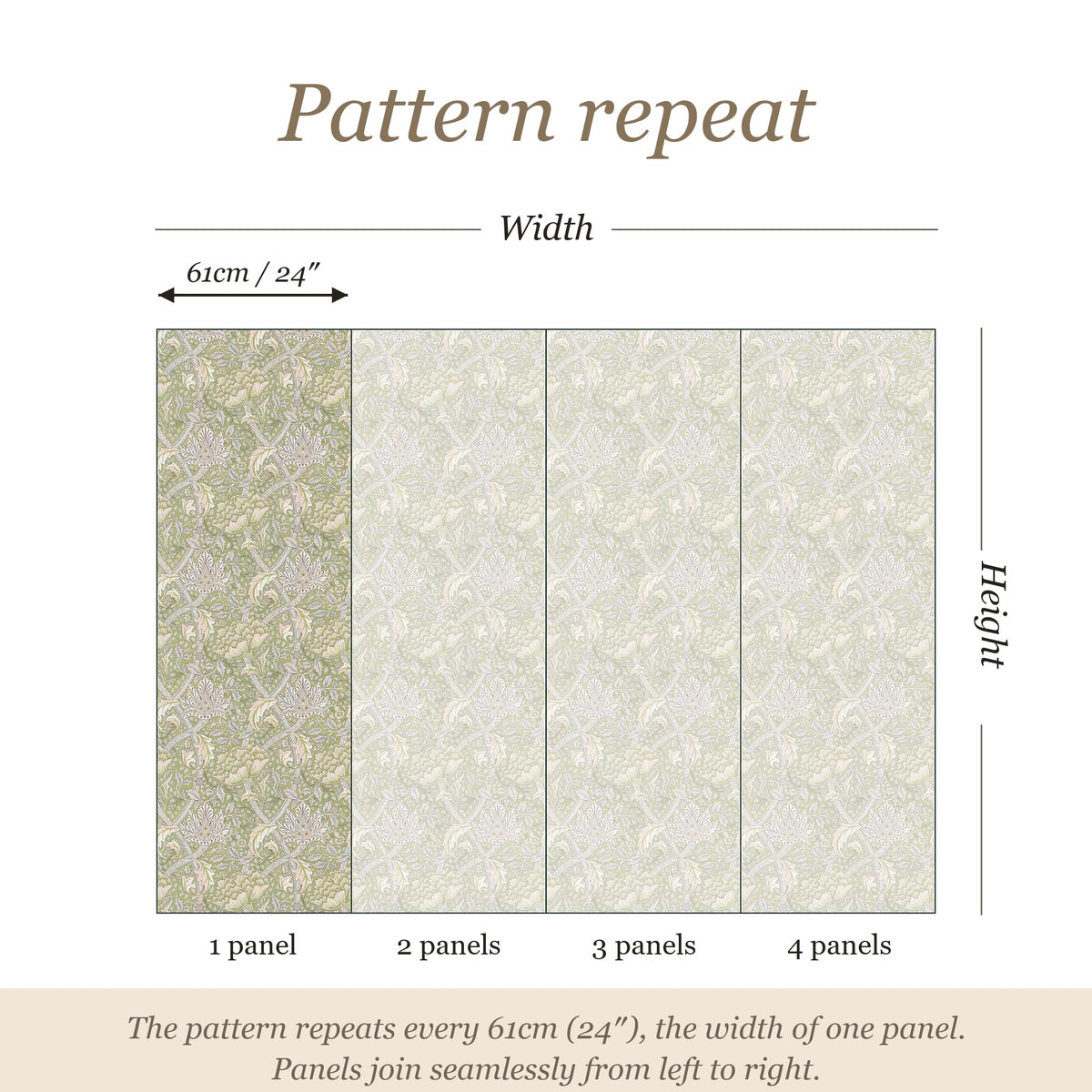 Pattern repeat guide: the pattern repeats every 61cm (24 inches), the width of one panel