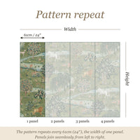 Pattern repeat guide: the pattern repeats every 61cm (24 inches), the width of one panel