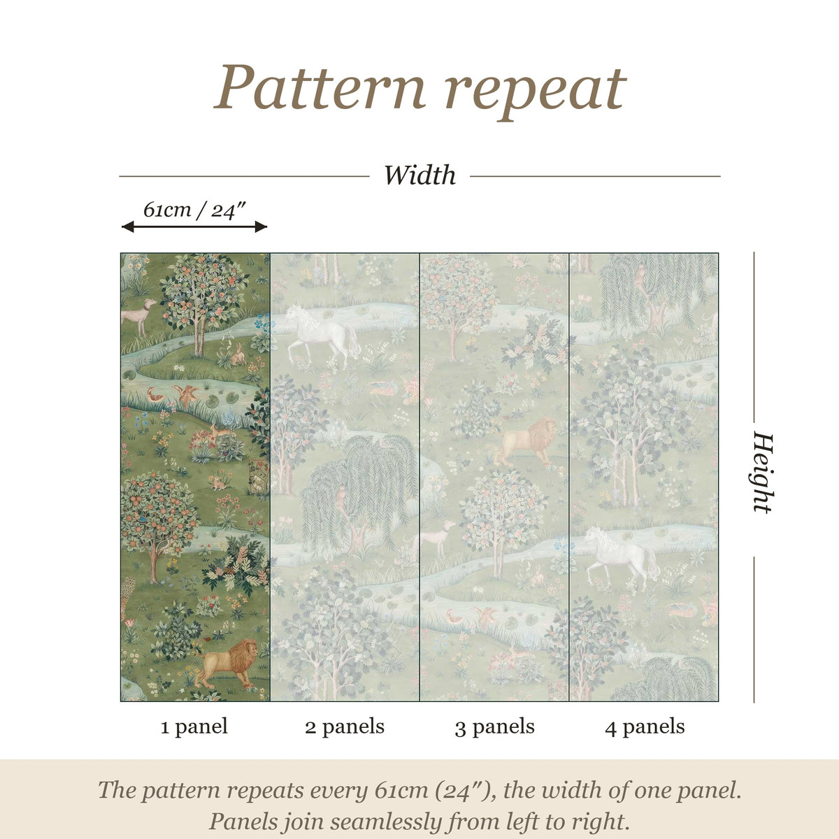 Pattern repeat guide: the pattern repeats every 61cm (24 inches), the width of one panel