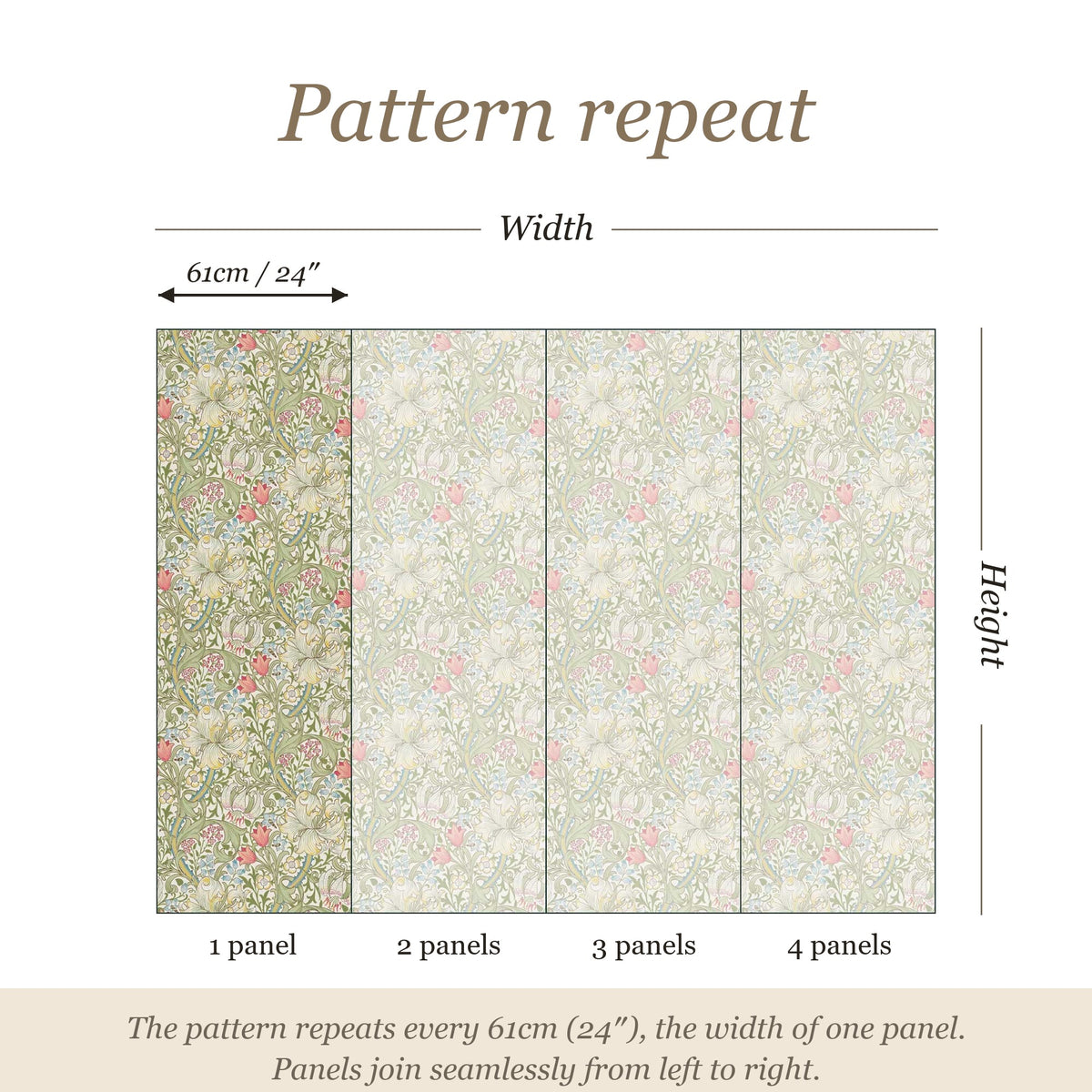 Pattern repeat guide: the pattern repeats every 61cm (24 inches), the width of one panel