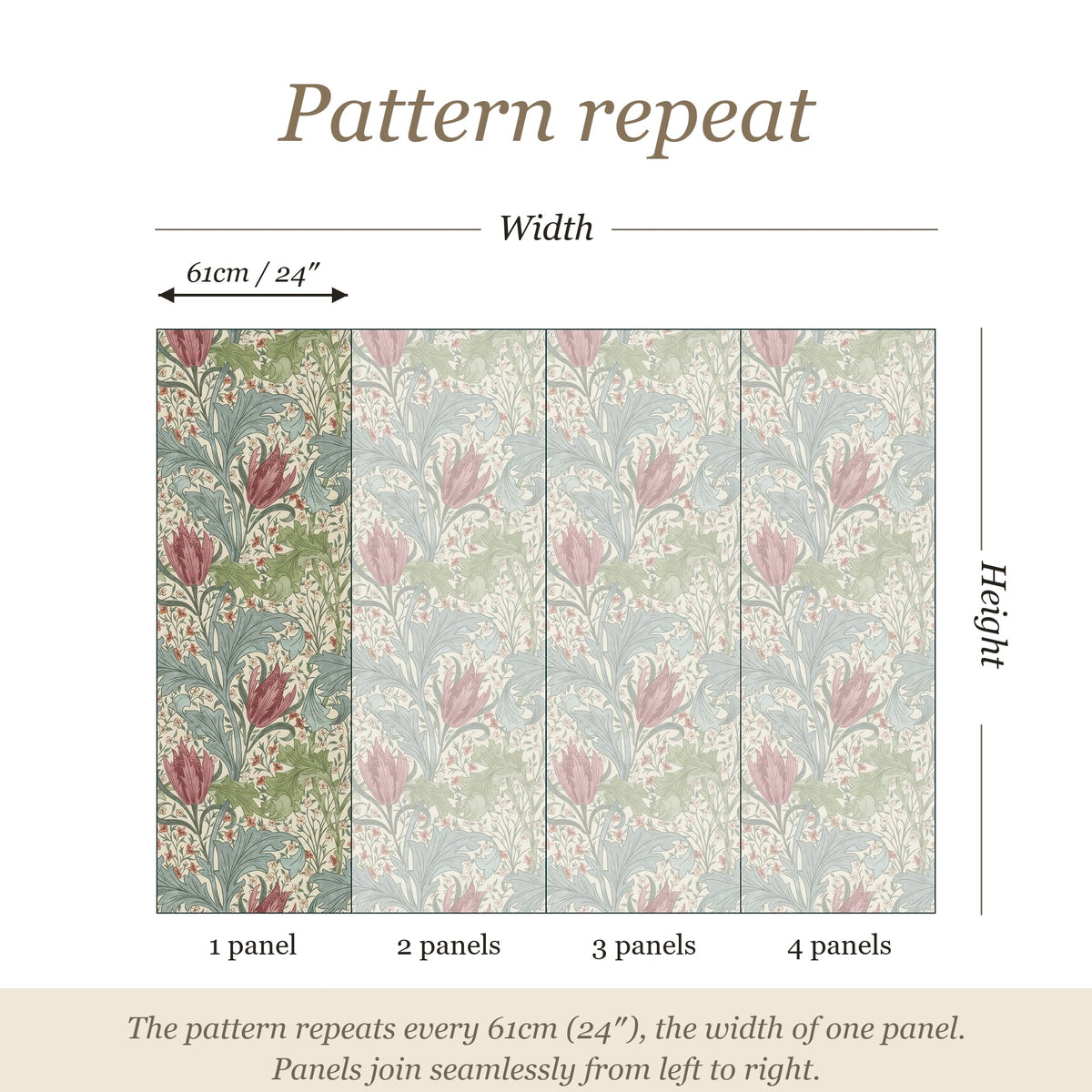 Pattern repeat guide: the pattern repeats every 61cm (24 inches), the width of one panel