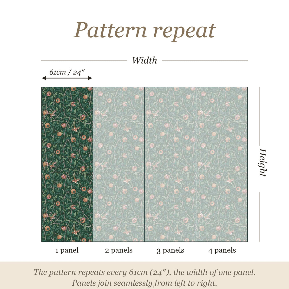 Pattern repeat guide: the pattern repeats every 61cm (24 inches), the width of one panel