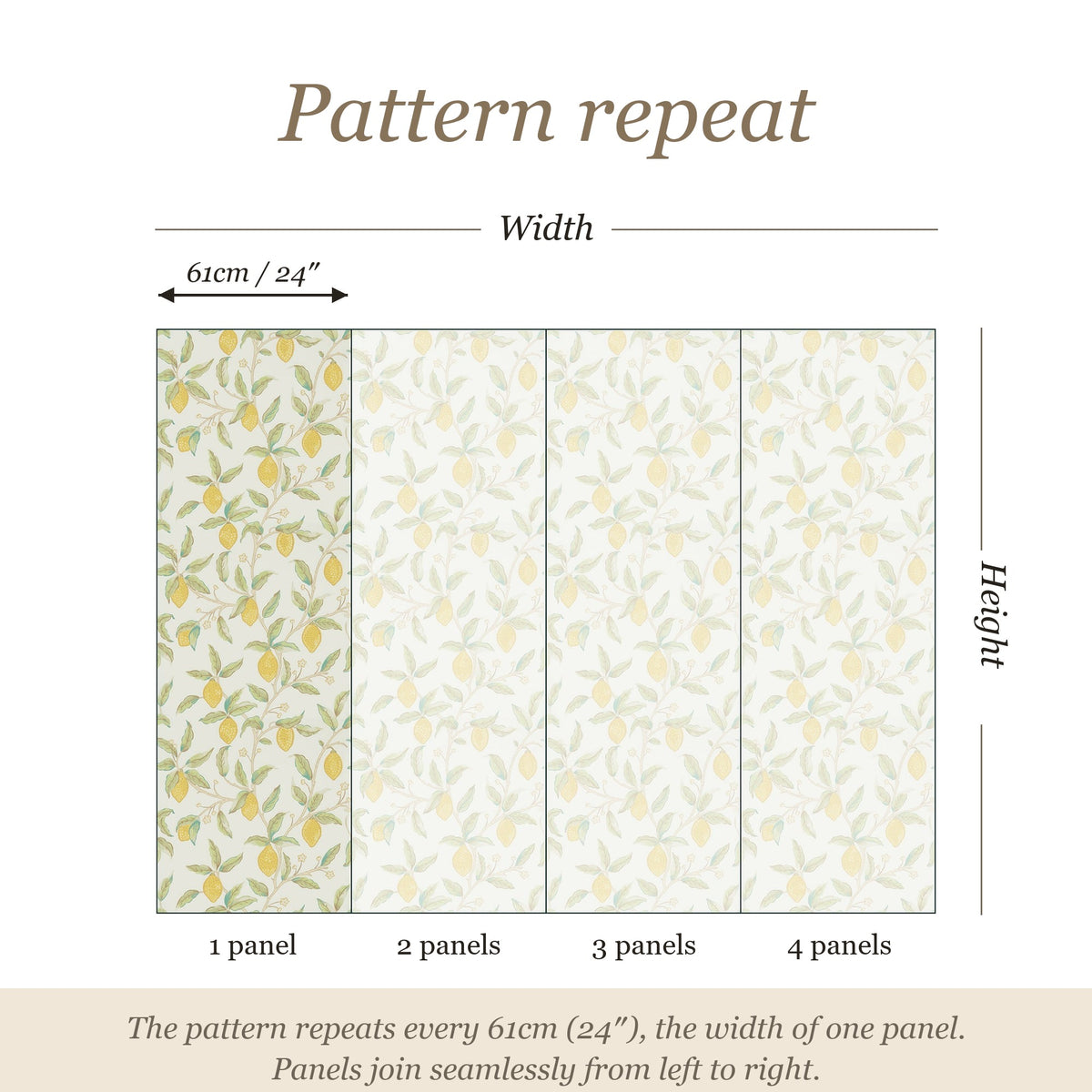 Pattern repeat guide: the pattern repeats every 61cm (24 inches), the width of one panel