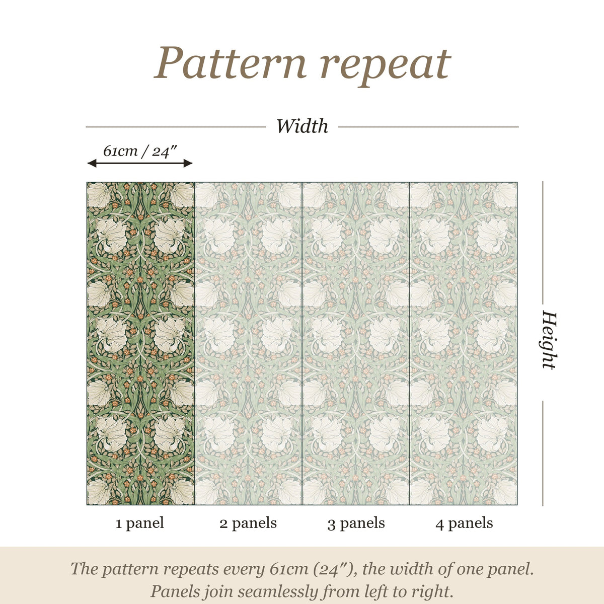 Pattern repeat guide: the pattern repeats every 61cm (24 inches), the width of one panel