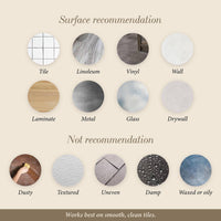 Blue and White Tile Decals surface guide